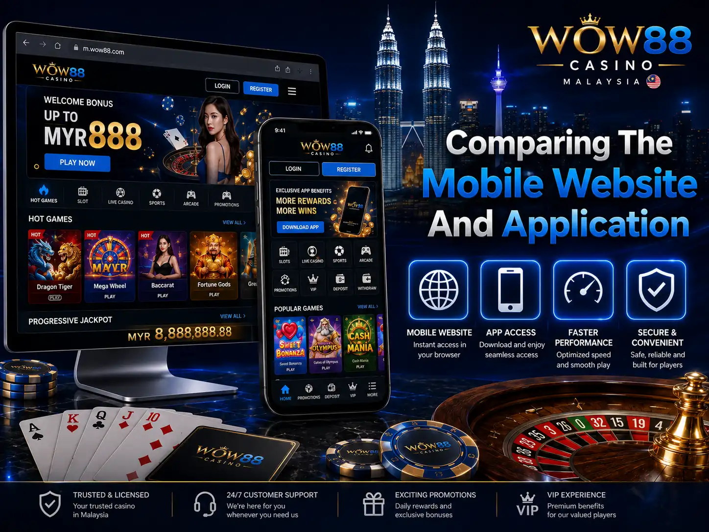 Comparing The Mobile Website And Application